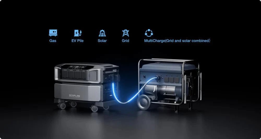 EcoFlow DELTA Pro Ultra+ inverter with battery, 400W solar panel, and smart home panel for portable energy solutions.
