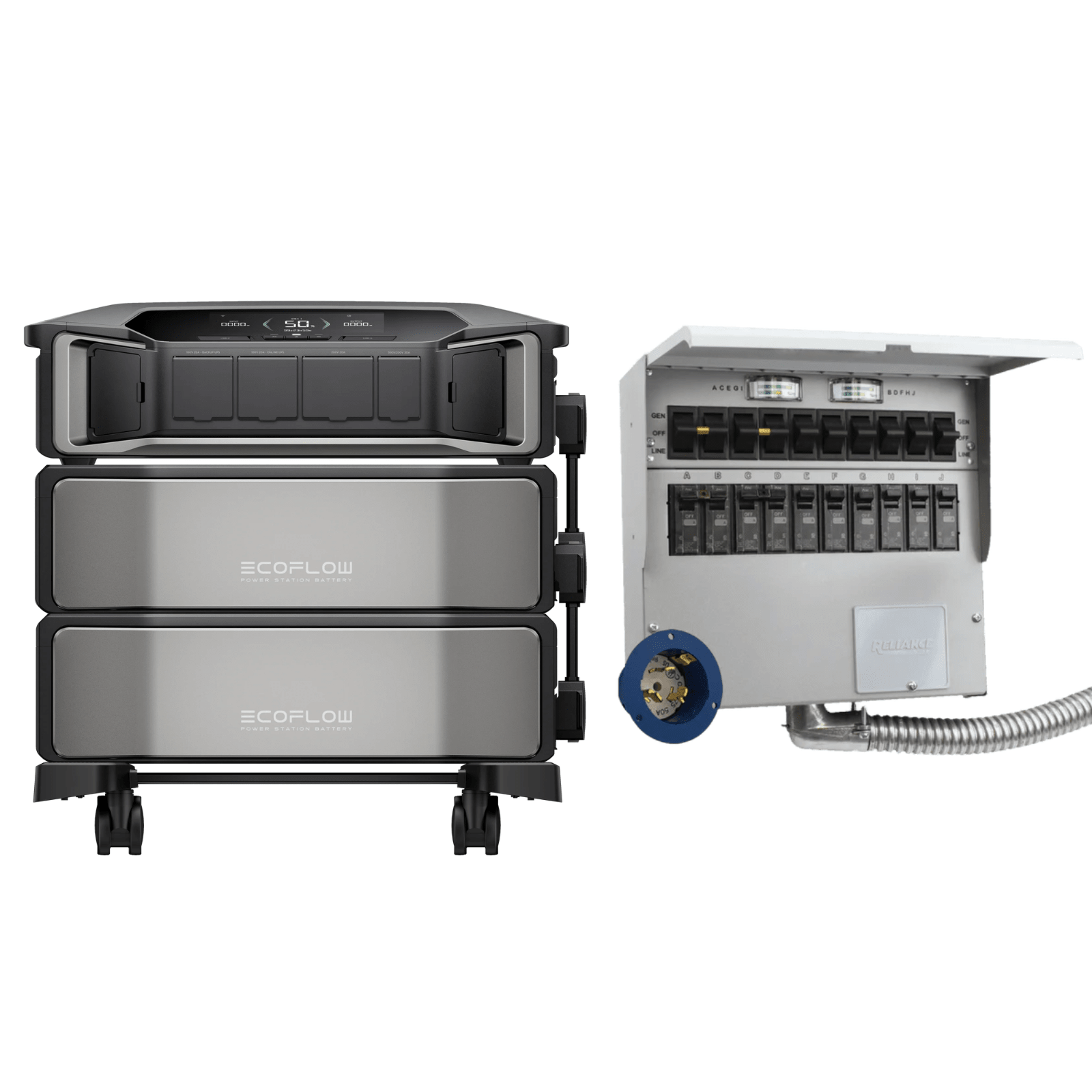 Two EcoFlow Delta Pro Ultra inverters with batteries and transfer switch A510A, shown with power connection details and control panels.