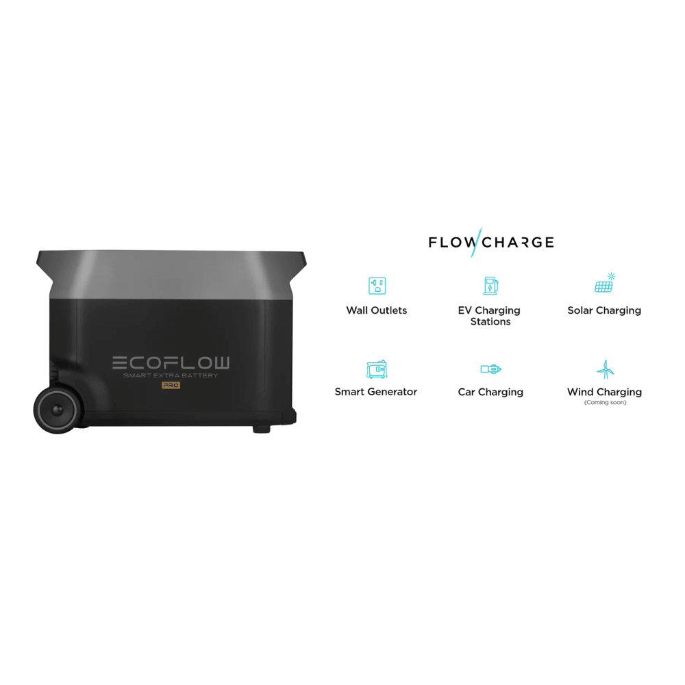 EcoFlow DELTA Pro portable power station with extra battery and 400W solar panel, 3600Wh capacity for off-grid energy.