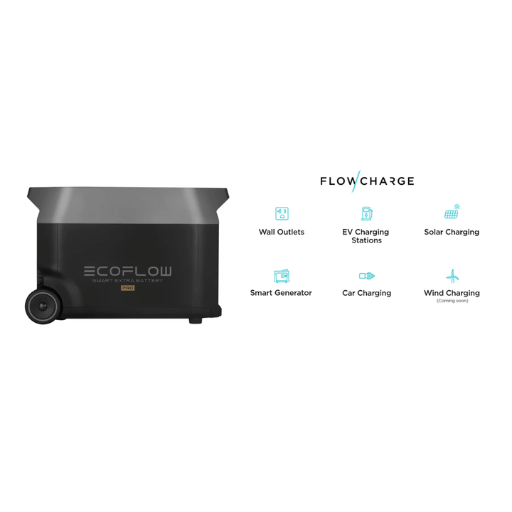 EcoFlow DELTA Pro portable power station with extra battery and 400W solar panel, 3600Wh capacity for off-grid energy.