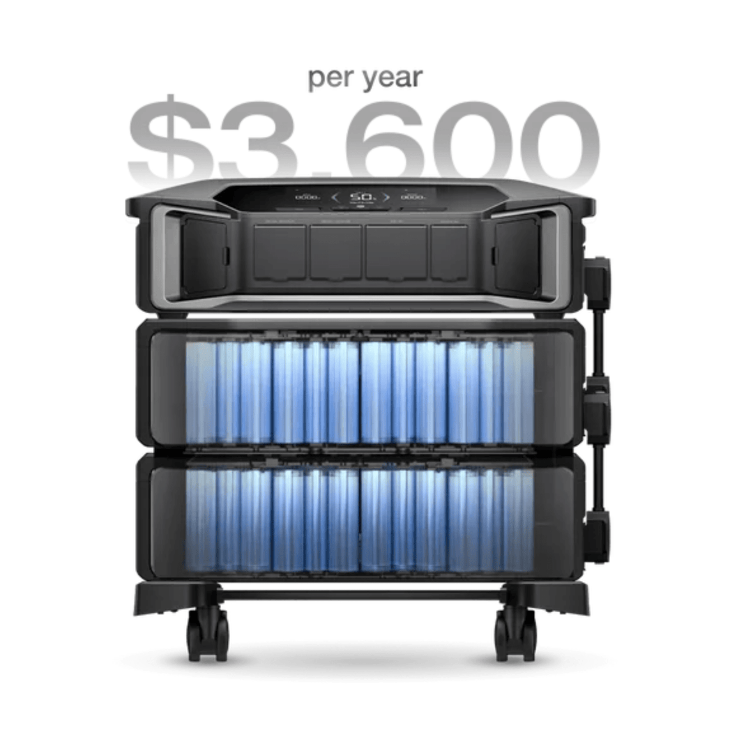 EcoFlow DELTA Pro Ultra portable power station with 2 units and 4 extra batteries, shown with 400W solar panel for smart home use.