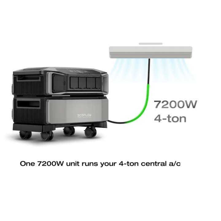 EcoFlow DELTA Pro Ultra portable power station with two units and four extra batteries, showing multiple charging ports and display screens.