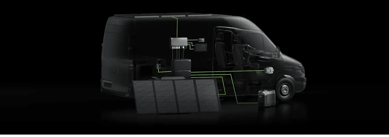 Two EcoFlow DELTA Pro portable power stations with six 220W solar panels for outdoor energy storage and solar power generation.