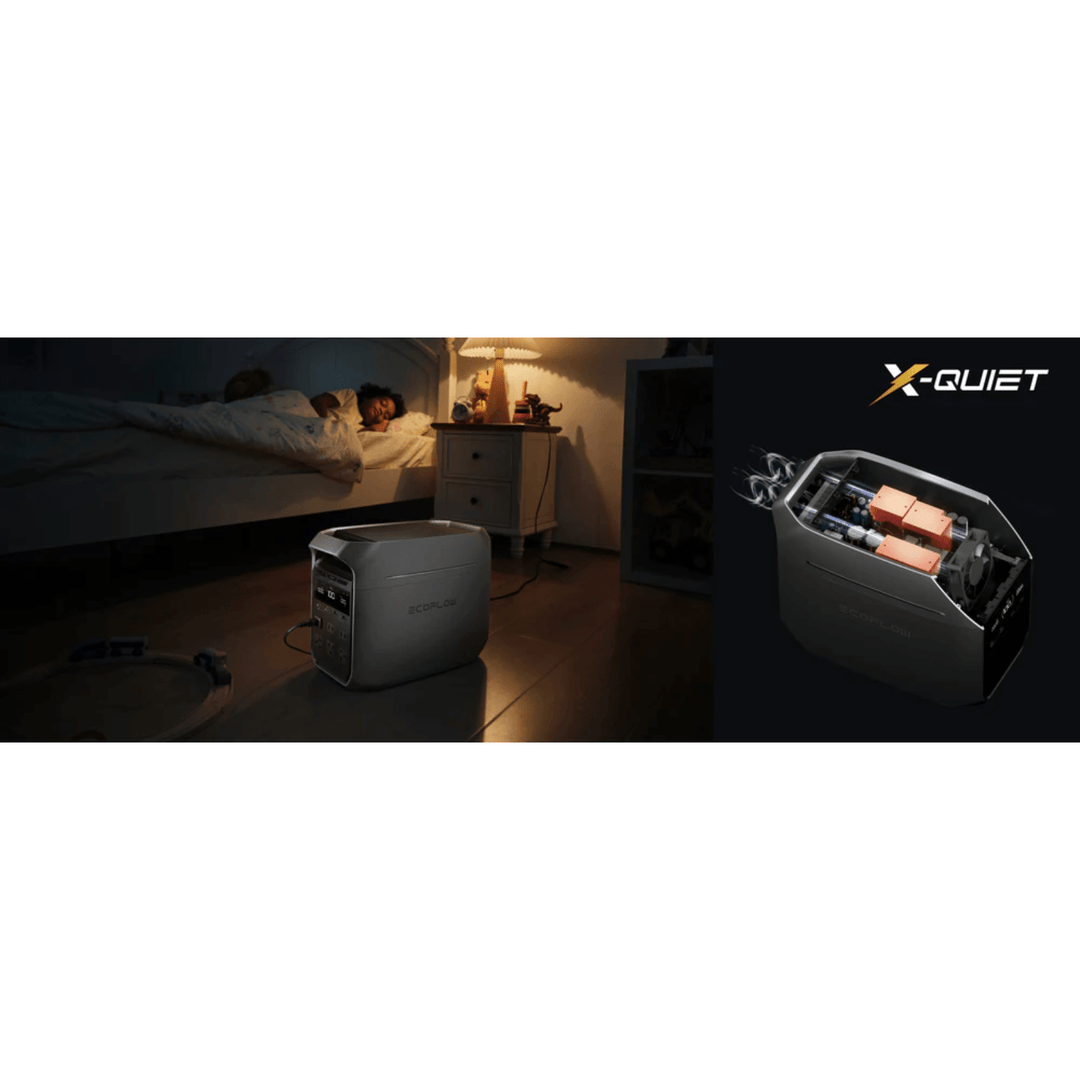 EcoFlow DELTA 3 Plus Portable Power Station with 1024Wh capacity and 1800W AC output, shown with two solar panels.