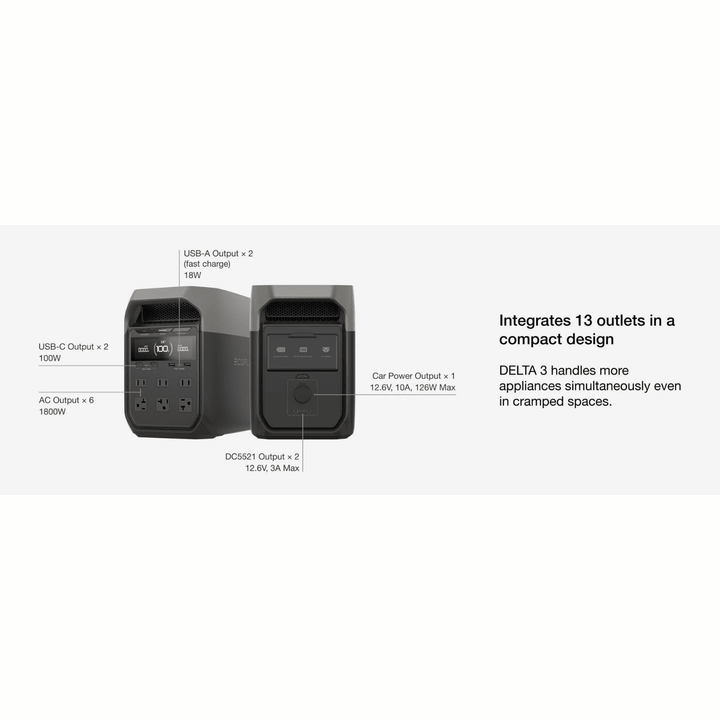 EcoFlow DELTA 3 portable power station with digital display, multiple charging ports, and handles for easy transport.