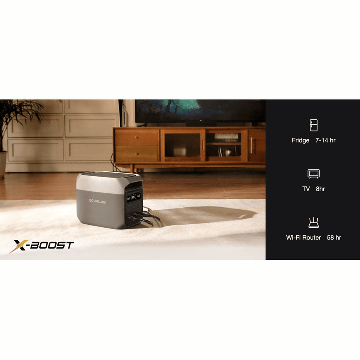 EcoFlow DELTA 3 portable power station with digital display, multiple ports, and fast charging capability, 1024Wh capacity.