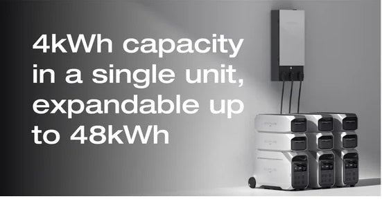 EcoFlow DELTA Pro 3 Power Station showcasing its 4kWh capacity, expandable up to 48kWh for versatile power solutions.