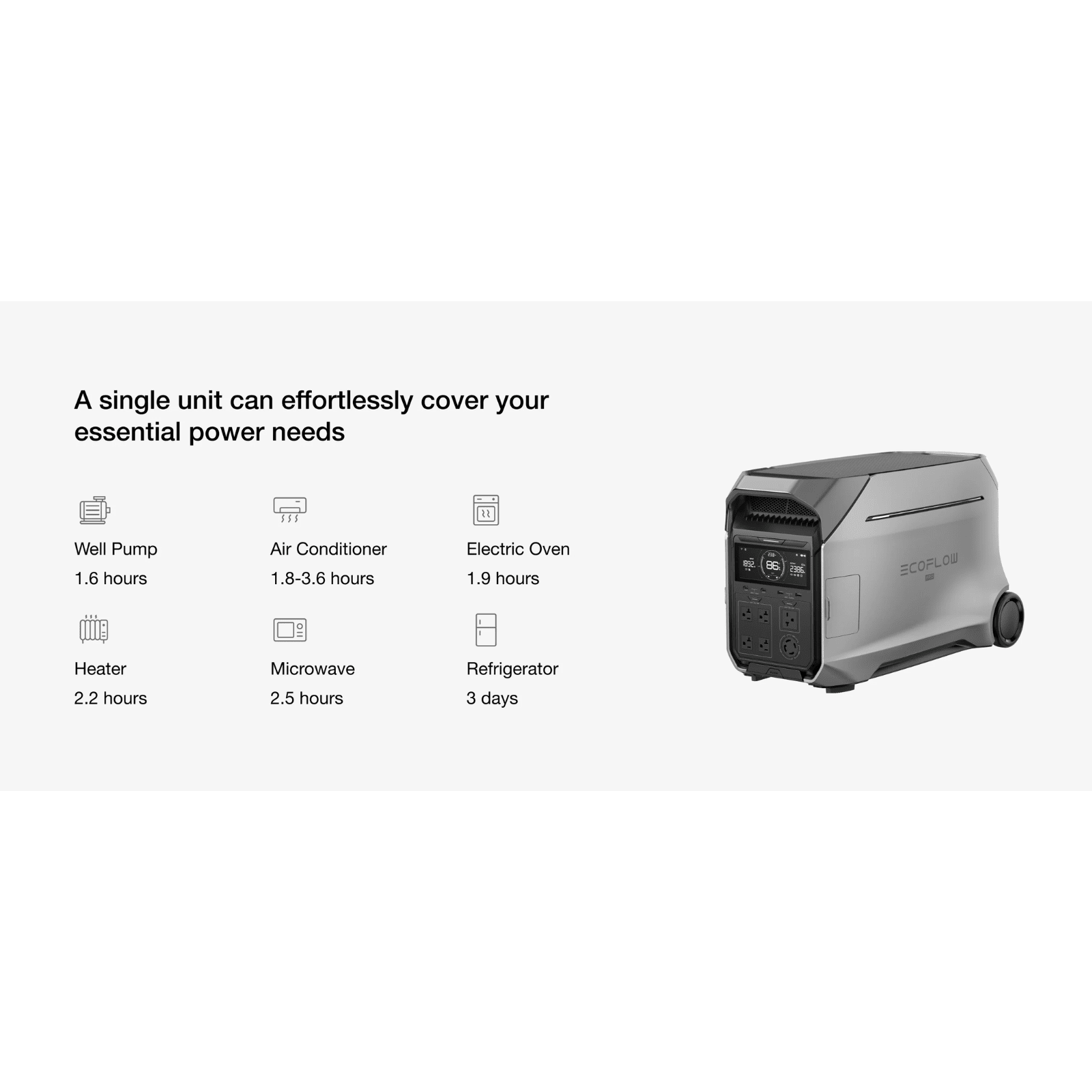 EcoFlow DELTA Pro 3 portable power station with extra battery and 400W solar panel for off-grid energy storage.