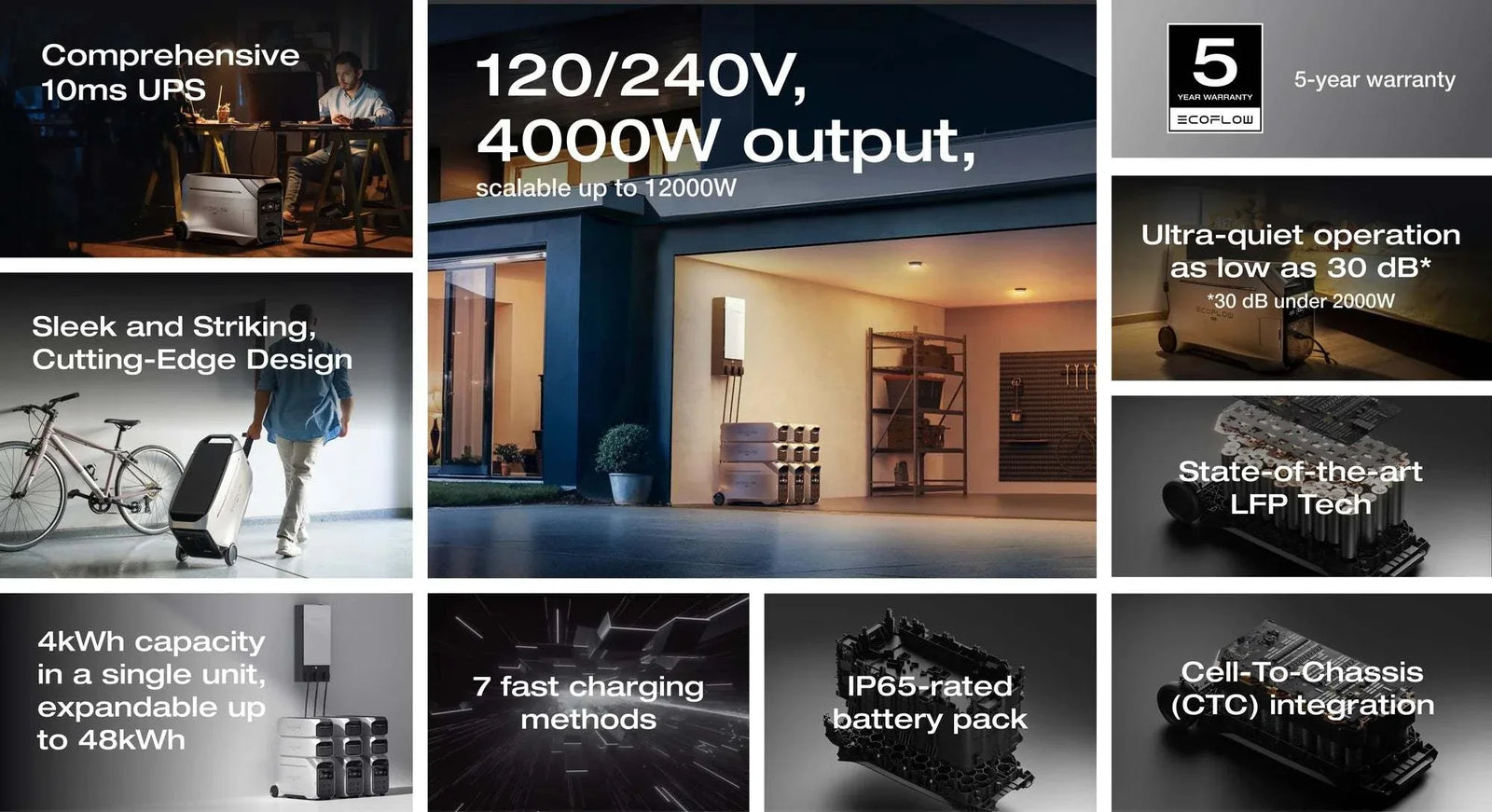 EcoFlow DELTA Pro 3 portable power station with LED display and smart extra battery for reliable energy backup.