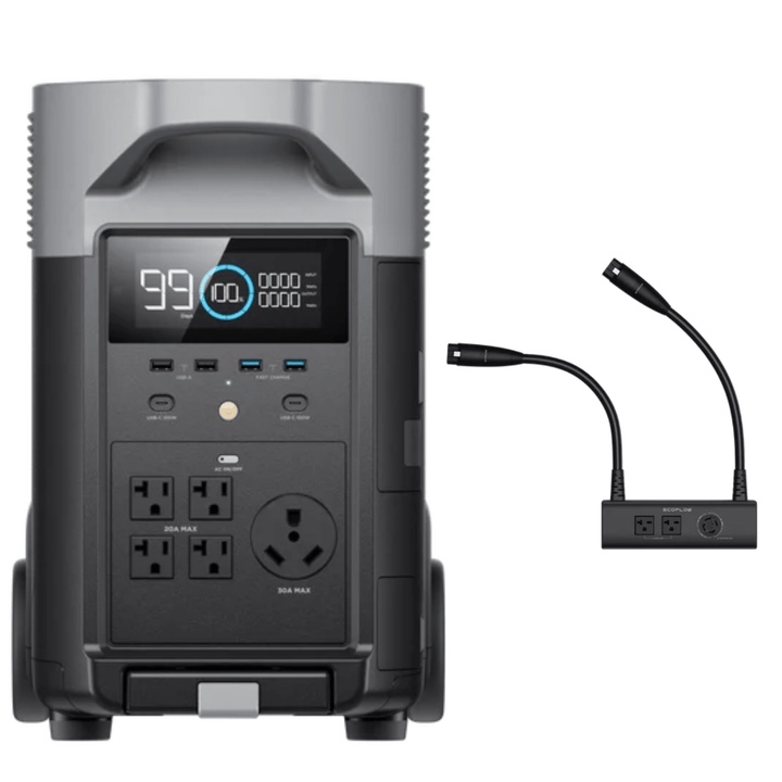 EcoFlow DELTA Pro 3600W portable power station with double voltage hub, showing the device with multiple outlets and digital display.