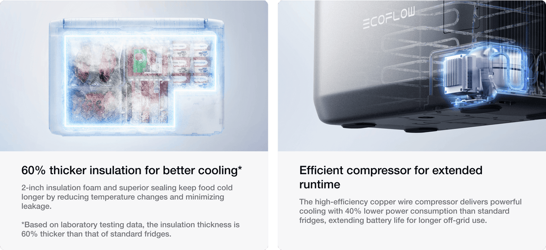 EcoFlow Glacier Classic 55L portable fridge and freezer without battery, compact design for outdoor and travel use.