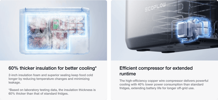 EcoFlow Glacier Classic 55L portable fridge and freezer without battery, compact design for outdoor and travel use.