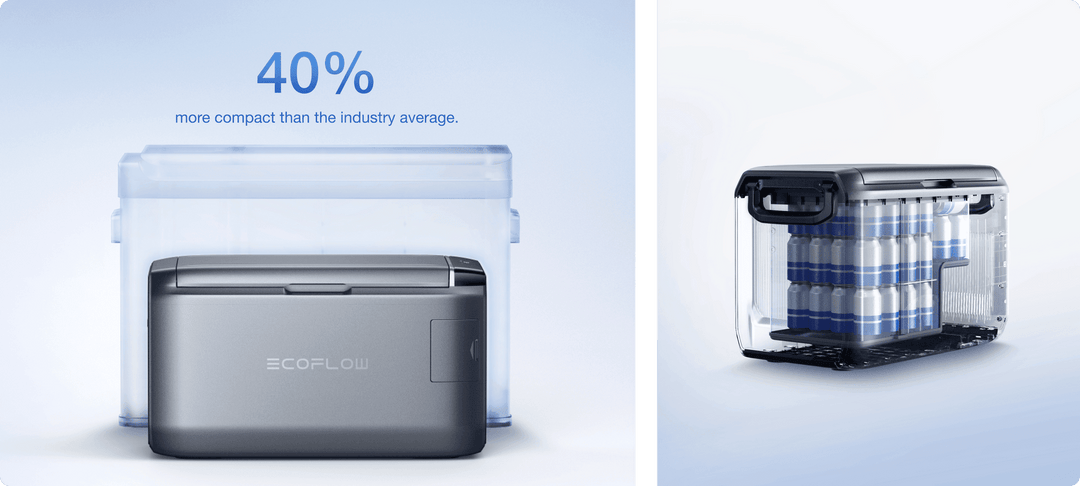 EcoFlow Glacier Classic 55L portable fridge and freezer without battery, compact and lightweight for outdoor cooling and storage.