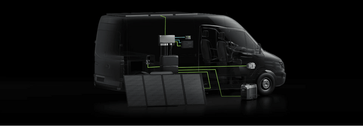 EcoFlow 15kWh Power Get Set Kit showing portable power kit with batteries, control panel, and connections for off-grid energy solutions.