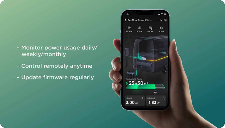 EcoFlow 15kWh Power Get Set Kit for off-grid living, including portable power solutions and energy storage for independence.
