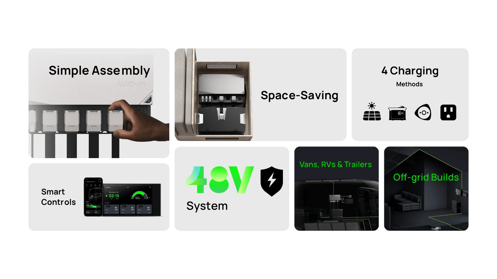 EcoFlow 4kWh Power Get Set Kit for reliable off-grid solar energy solutions, including portable battery and solar panels.