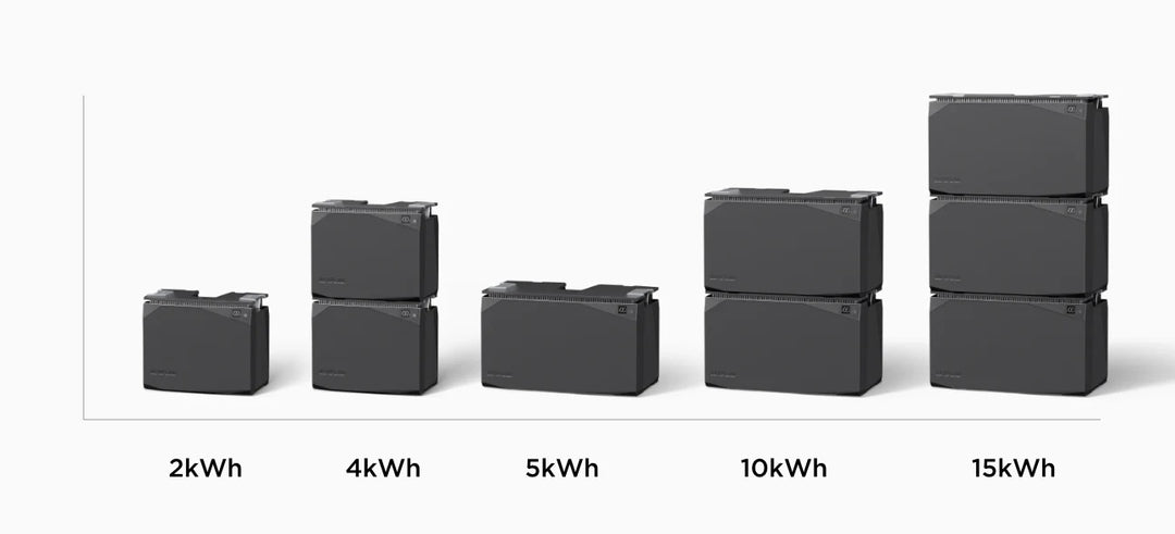 EcoFlow 4kWh Power Get Set Kit for reliable off-grid solar energy solutions with solar panels and energy storage system.