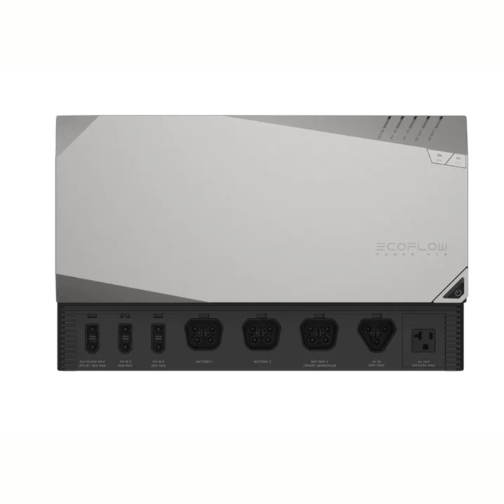 EcoFlow Power Hub high output energy kit for home, RV, and outdoor use, featuring multiple charging ports and compact design.