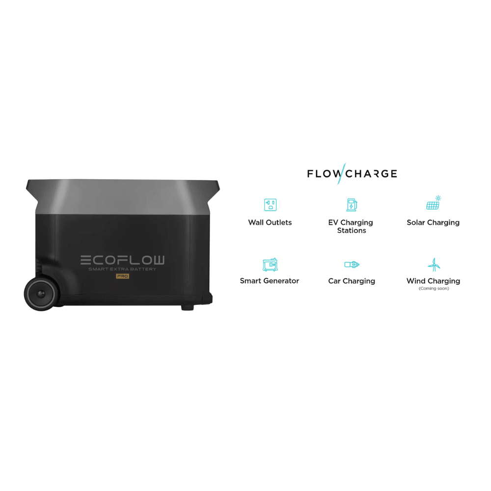 EcoFlow DELTA Pro Power Station with 3600Wh capacity and extra battery, portable solar and battery generator for outdoor power needs.