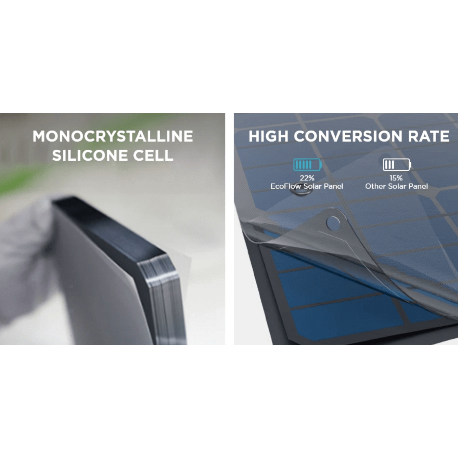 EcoFlow 60W portable solar panel charger for outdoor camping, showcasing flexible solar cells and compact design for outdoor power.