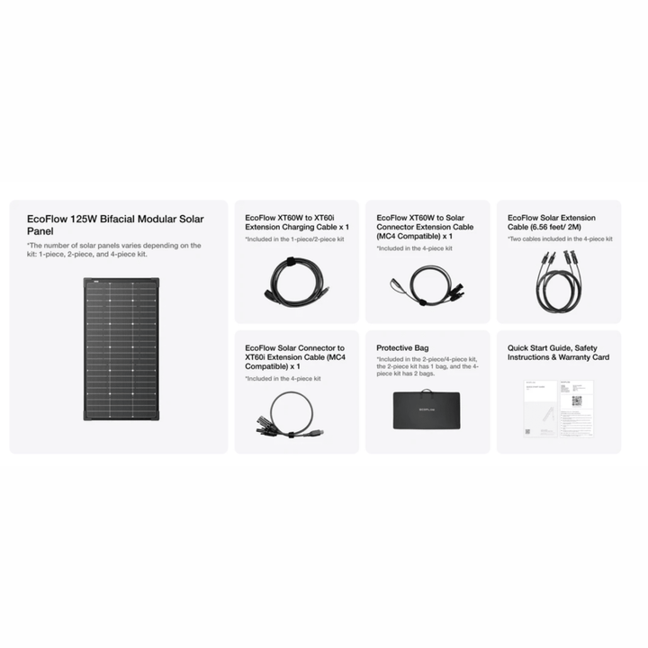 EcoFlow 125W bifacial modular solar panels, set of four, showing sleek design and glass surface for renewable energy solutions.