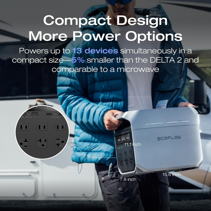 EcoFlow DELTA 3 Plus + Extra Battery + 400W Solar — “Storm Season”