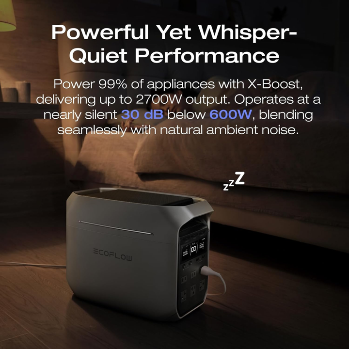 EcoFlow DELTA 3 Plus + Extra Battery + 400W Solar — “Storm Season”