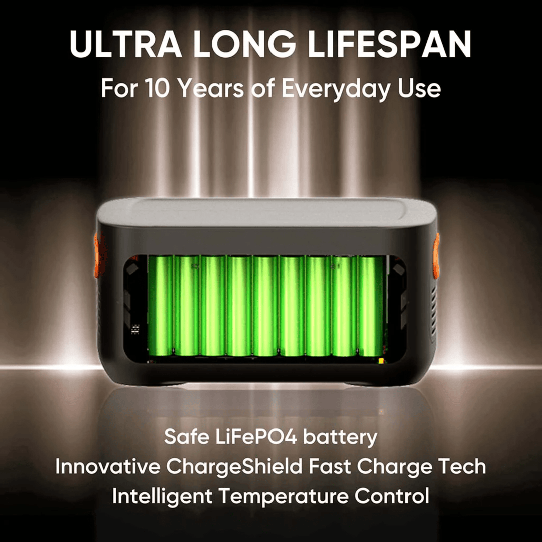Jackery Battery Pack 2000 Plus portable power station with digital display and multiple outlets for Explorer 2000 Plus, 2042.8Wh capacity.