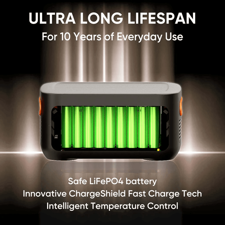 Jackery Battery Pack 2000 Plus portable power station with digital display and multiple outlets for Explorer 2000 Plus, 2042.8Wh capacity.