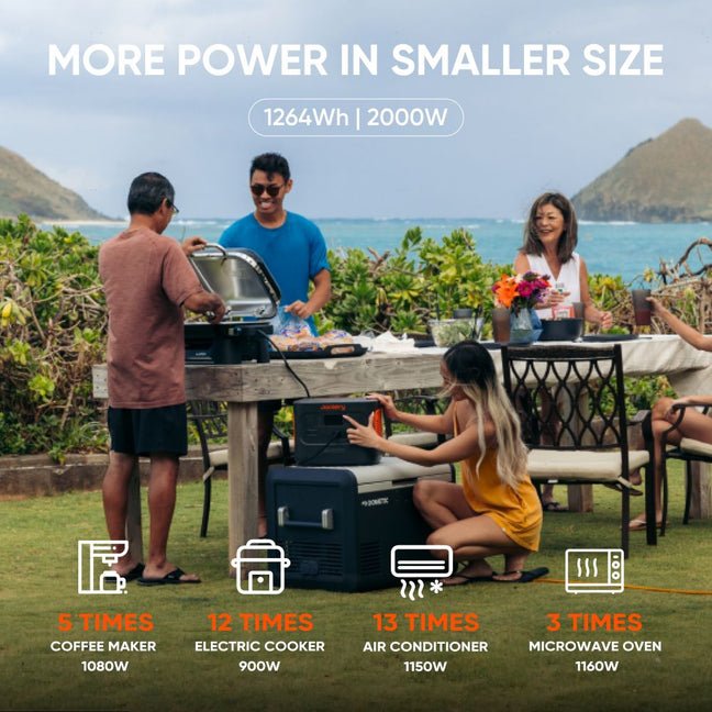 Jackery Explorer E500 V2 portable power station with 512Wh capacity, AC outlets, USB-C port, and compact design for outdoor use.