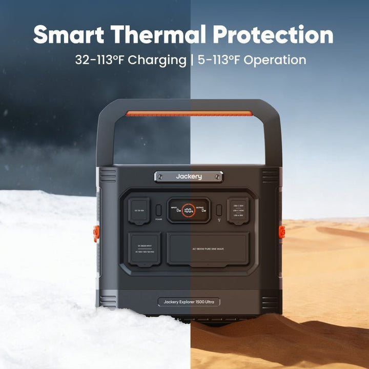 Jackery Explorer 1500 portable power station with 1536Wh capacity and solar input, black device with multiple ports.