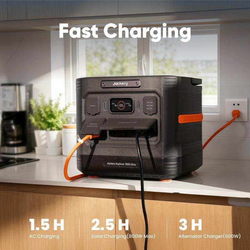 Jackery Explorer 1500 Ultra Portable Power Station with 1536Wh capacity and 800W solar input, showing the device with multiple ports.