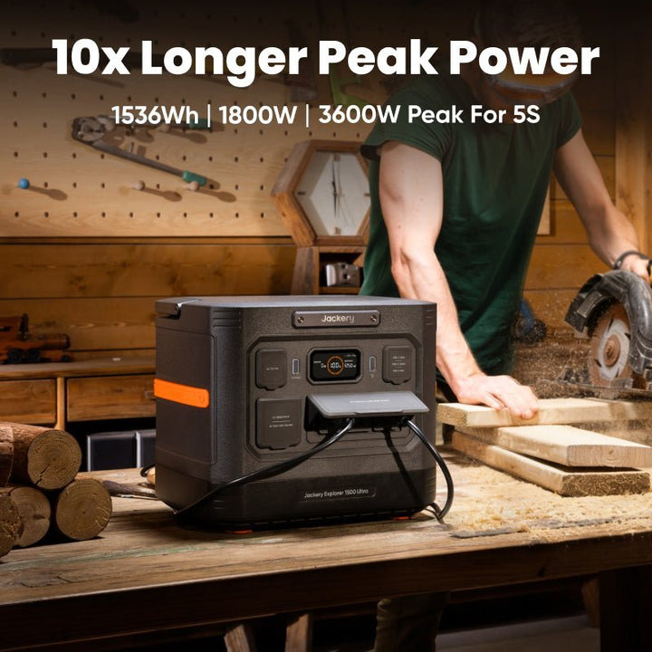 Jackery Explorer 1500 Ultra Power Station with 1536Wh capacity and two SolarSaga 200W solar panels for portable renewable energy.