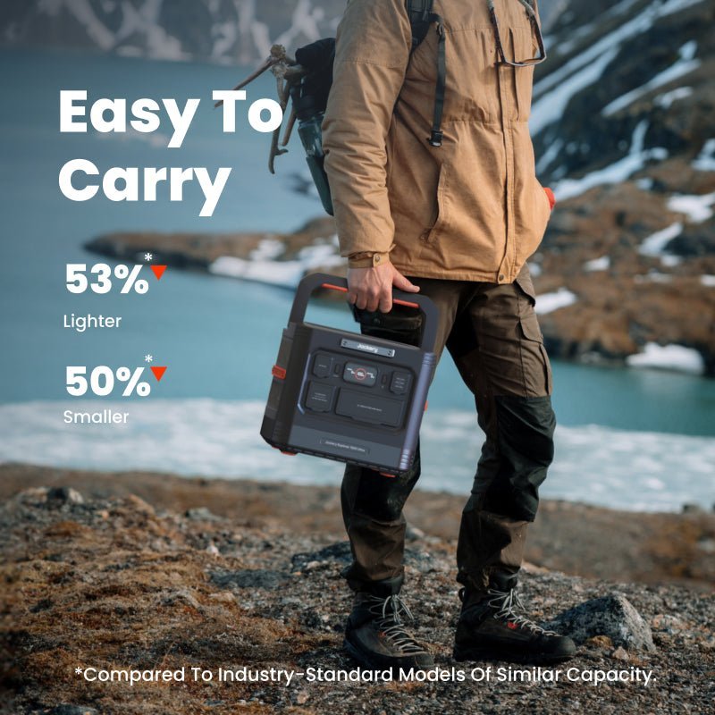 Jackery Explorer 1500 Ultra Portable Power Station with 1536Wh capacity and two SolarSaga 200W solar panels in a compact setup.