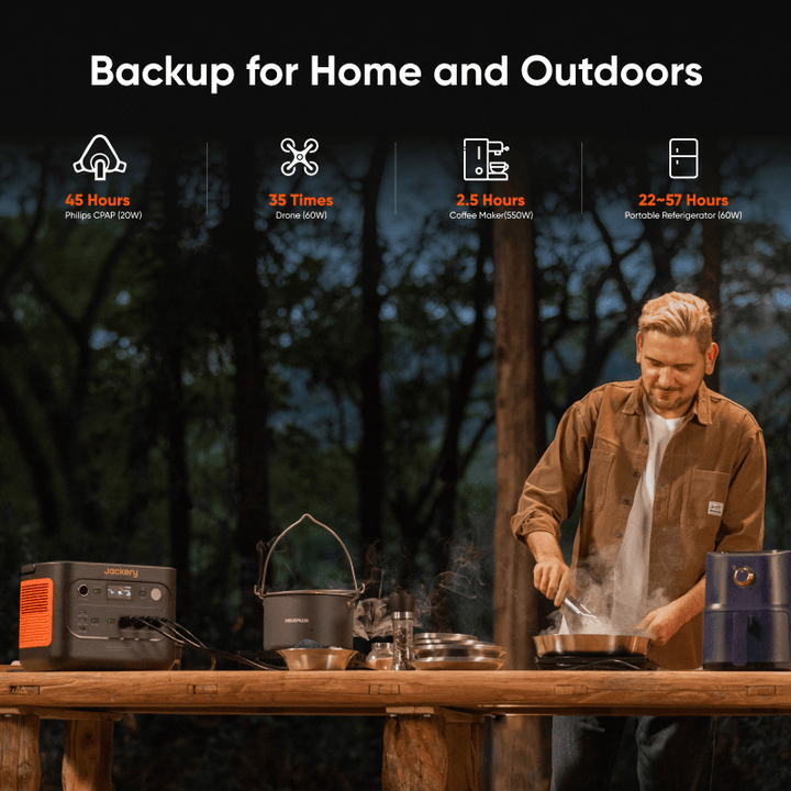 Jackery Explorer 1500 V2 portable power station with 1536Wh capacity and two 100W solar panels for outdoor electricity.