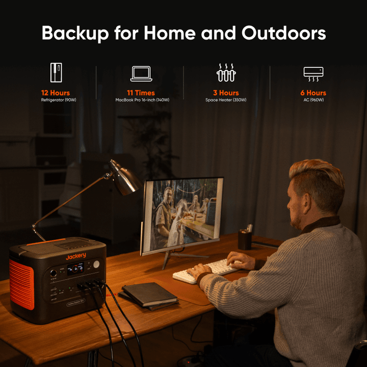 Jackery Explorer 1500 v2 portable power station with 1536Wh capacity and two 100W solar panels for outdoor energy needs.