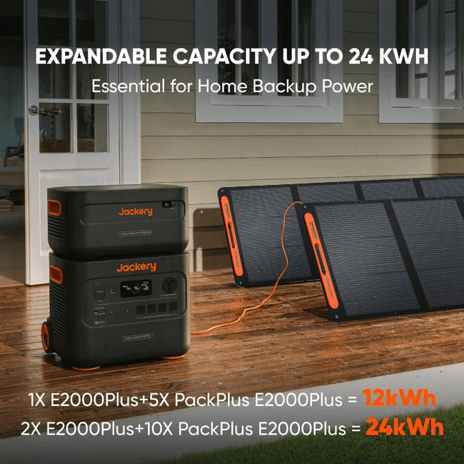 Jackery Explorer 2000 Plus portable power station with battery pack, showing USB ports and digital display for emergency power backup