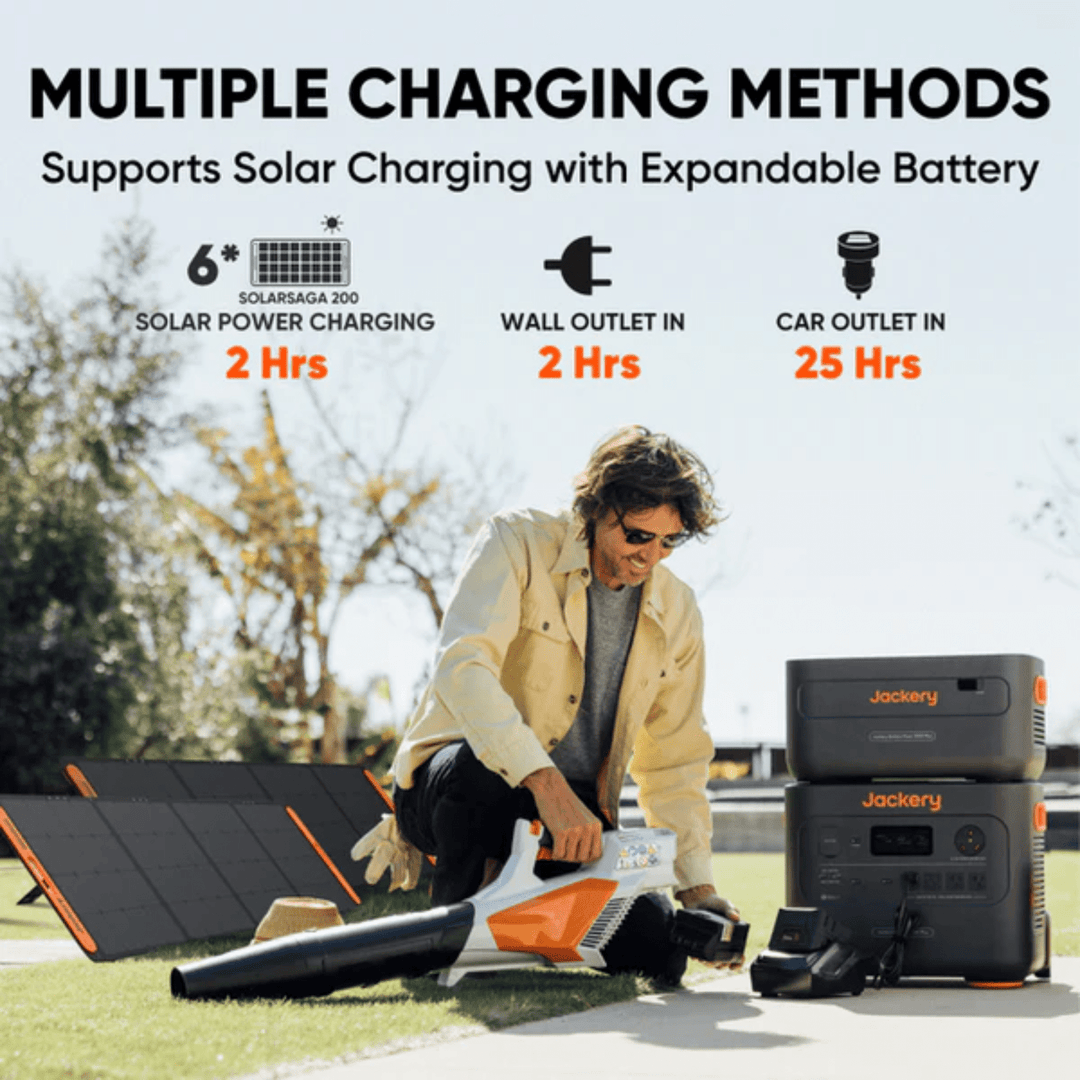 Jackery Explorer 2000 Plus portable power station with SolarSaga 500W solar panel, showing multiple charging ports and display screen.