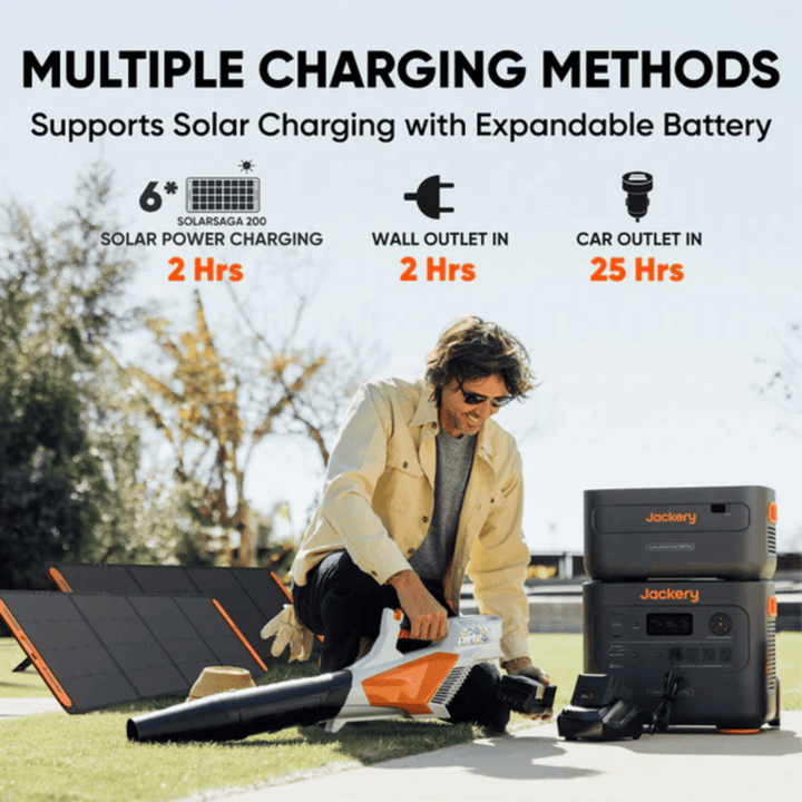Jackery Explorer 2000 Plus portable power station with SolarSaga 500W solar panel, showing multiple charging ports and display screen.