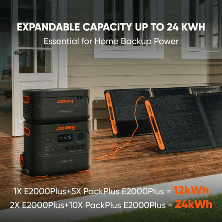 Jackery Explorer 2000 Plus portable power station with 2042.8Wh capacity and SolarSaga 500W solar panel in a compact outdoor setup
