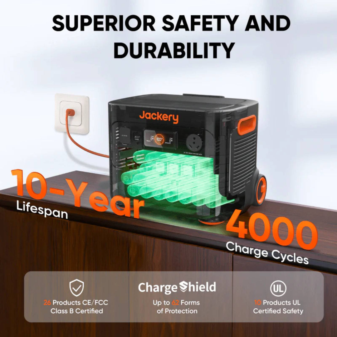 Jackery Explorer 2000 Plus portable solar generator kit with SolarSaga 500 X solar panel, showing the power station and solar panel in a setup.