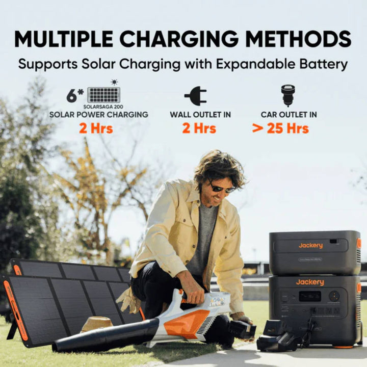 Jackery Explorer 2000 Plus portable solar generator kit with SolarSaga 500 X solar panel, showing the power station and solar panel.