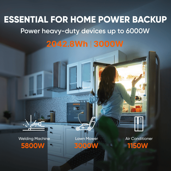 Jackery Explorer 2000 Plus portable solar generator kit with two SolarSaga 200W solar panels and a 6kWh power station.