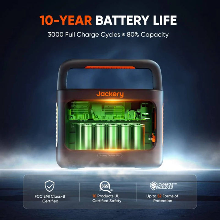 Jackery Explorer 240 V2 portable solar generator with SolarSaga 40W solar panel kit, showcasing the compact power station and solar panel.