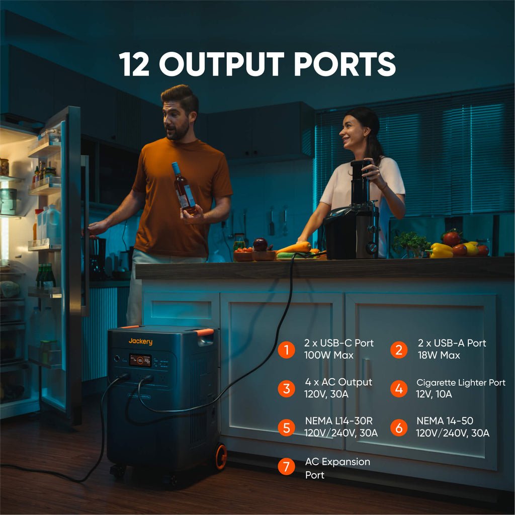 Jackery Explorer 5000 Plus portable power station with 5040Wh capacity and 5K extra battery, shown with ports and digital display.