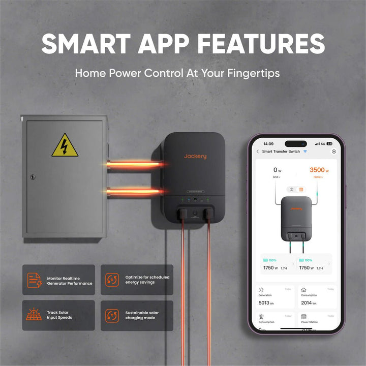 Jackery Explorer 5000 Plus portable power station with solar input and transfer switch, providing 5040Wh backup power.