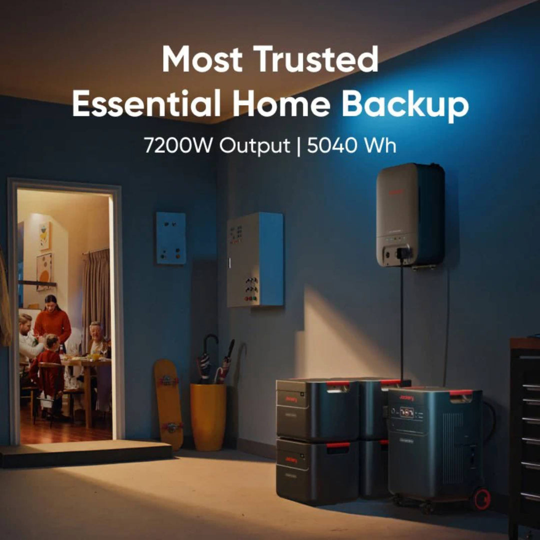 Jackery Whole-Home Backup Kit 5000 Plus portable power station with multiple outlets and a digital display showing power status.