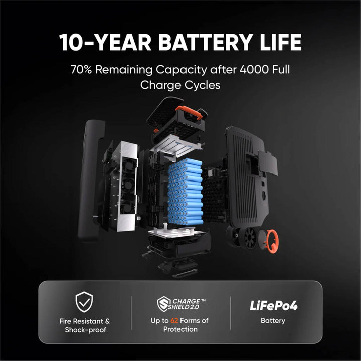 Jackery Whole-Home Backup Kit 5000 Plus portable power station with digital display and multiple outlets for emergency power backup.