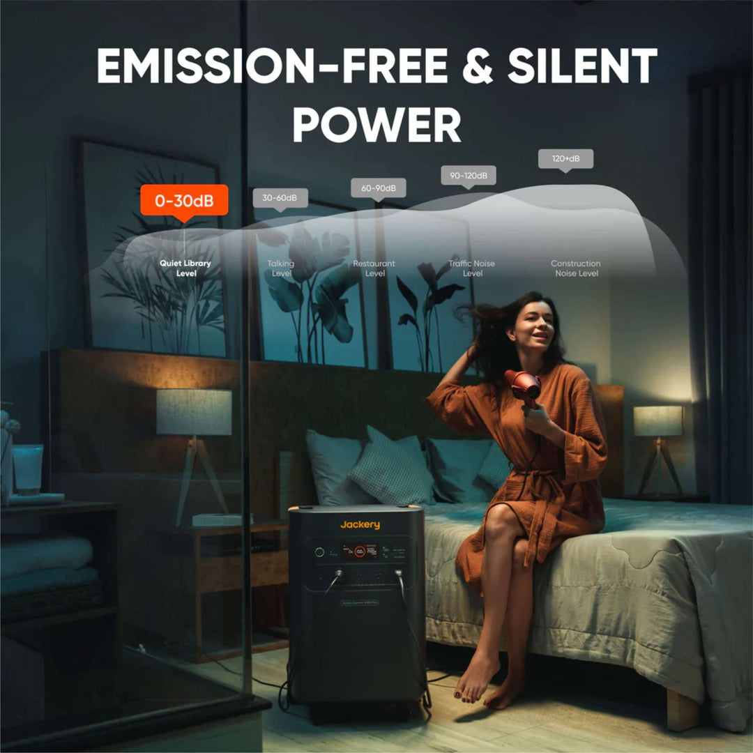 Jackery Whole-Home Backup Kit 5000 Plus portable power station with multiple outlets and digital display, black design with handles.