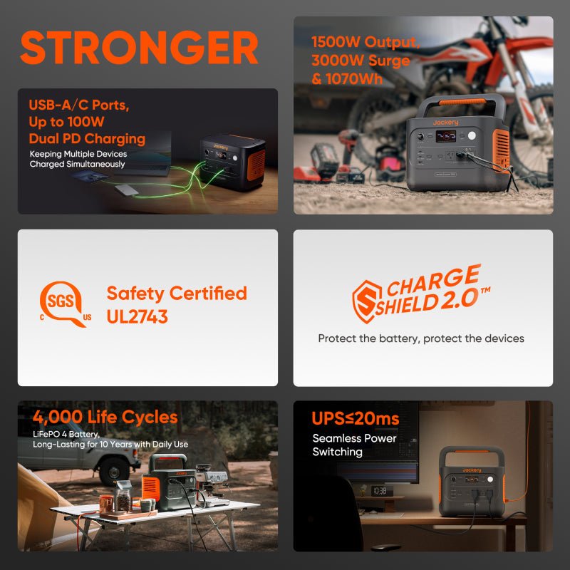 Jackery Explorer 1000 v2 Power Station 1070Wh + SolarSaga 100 Solar Panel